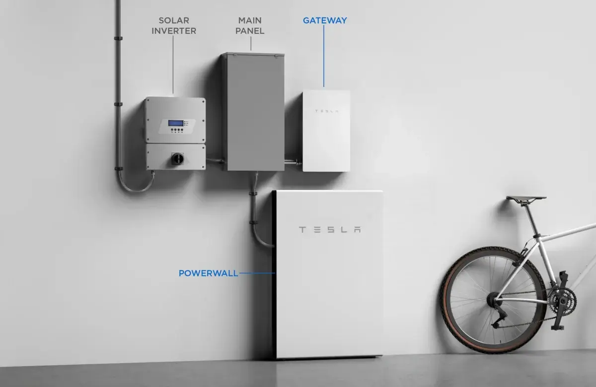 Tesla Powerwall